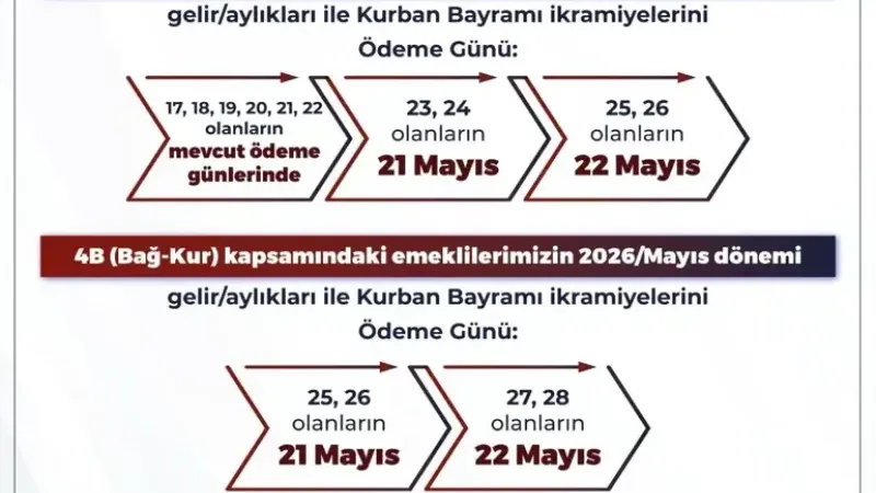 Kurban Bayramı emekli ikramiyeleri ödeme tarihleri belli oldu.
